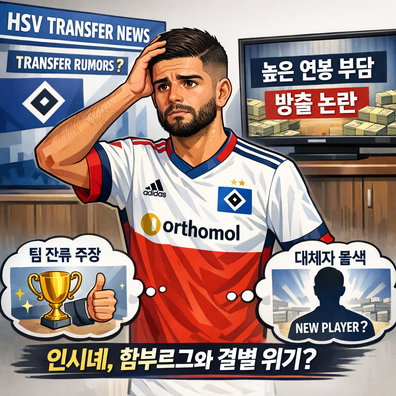 로렌조 인시녜, 방출설 [연봉 왜 받았나]